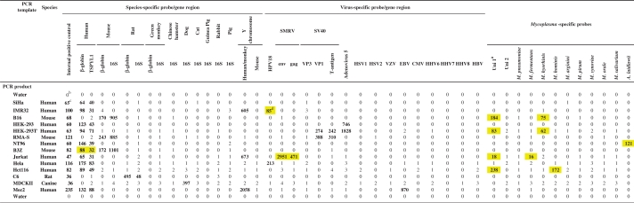 graphic file with name gkp581i1.jpg