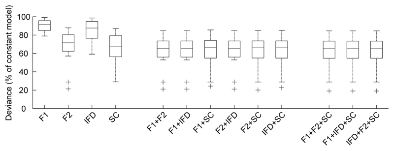 Fig. 8