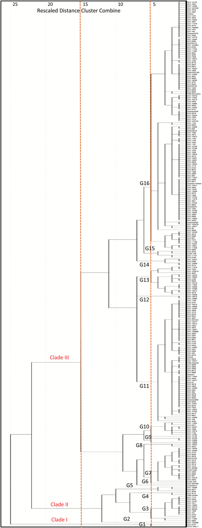 Fig. 9.