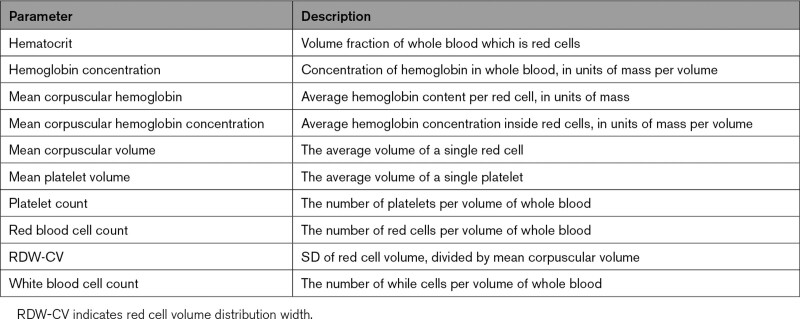 graphic file with name hcq-15-e008007-g001.jpg