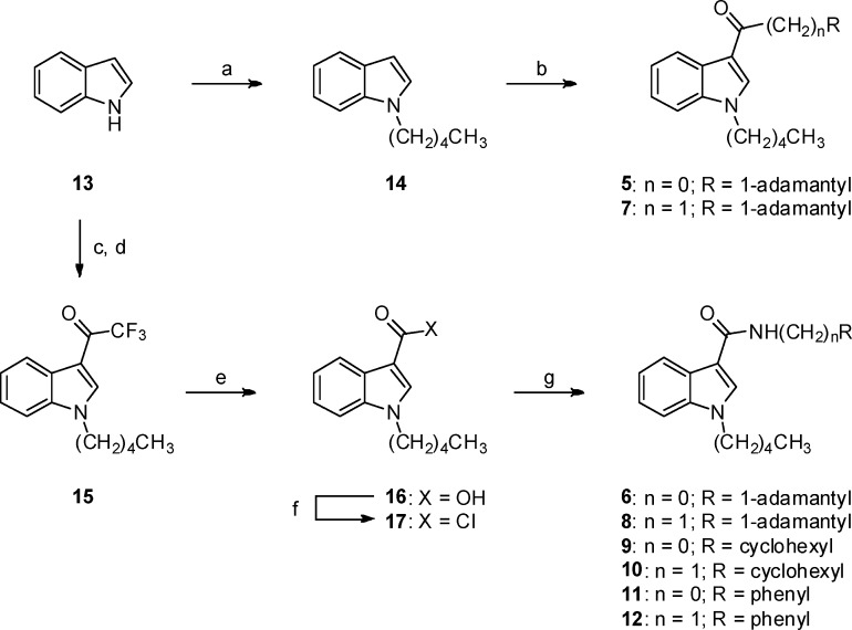 Scheme 1