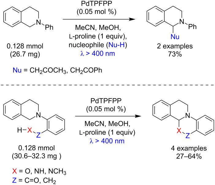 Scheme 62