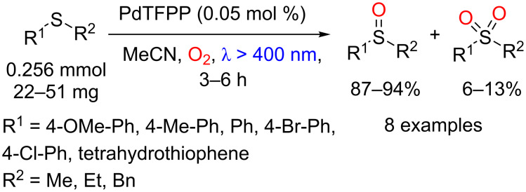 Scheme 46