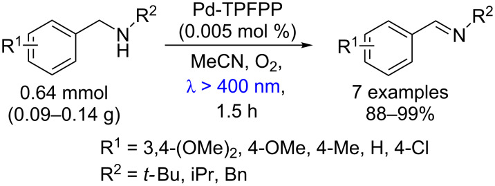 Scheme 52