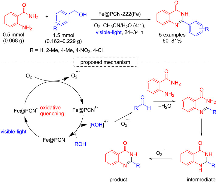 Scheme 21