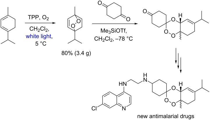 Scheme 29