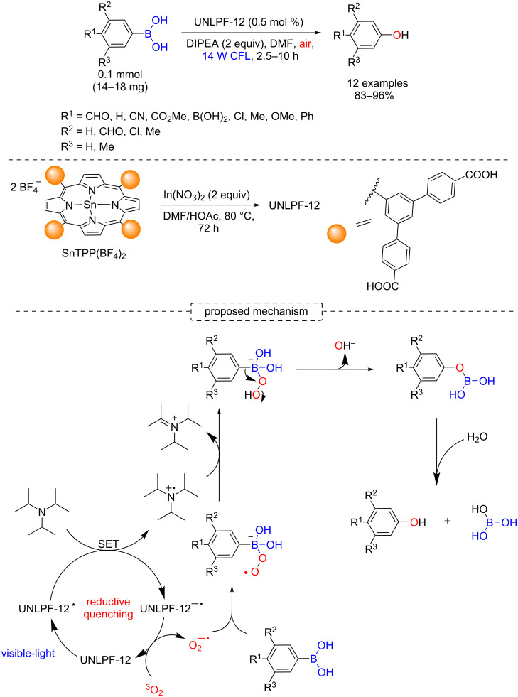 Scheme 15