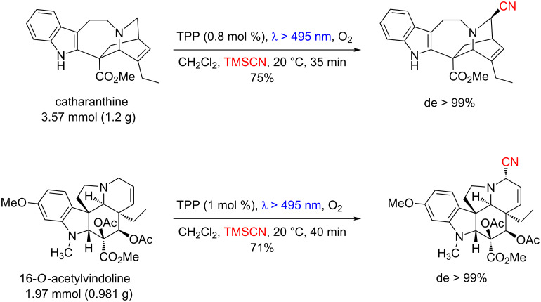 Scheme 58