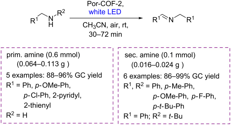 Scheme 55