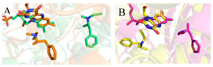 Figure 14