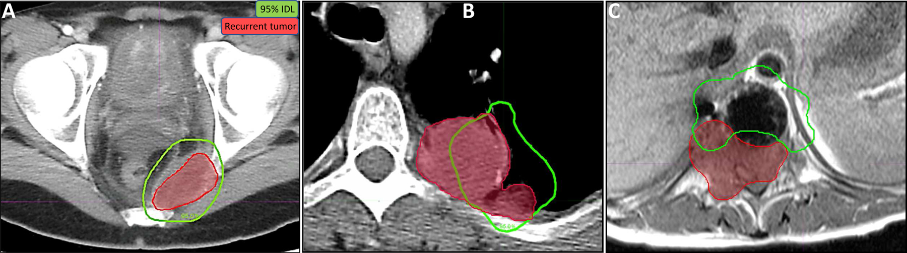 Figure 2.