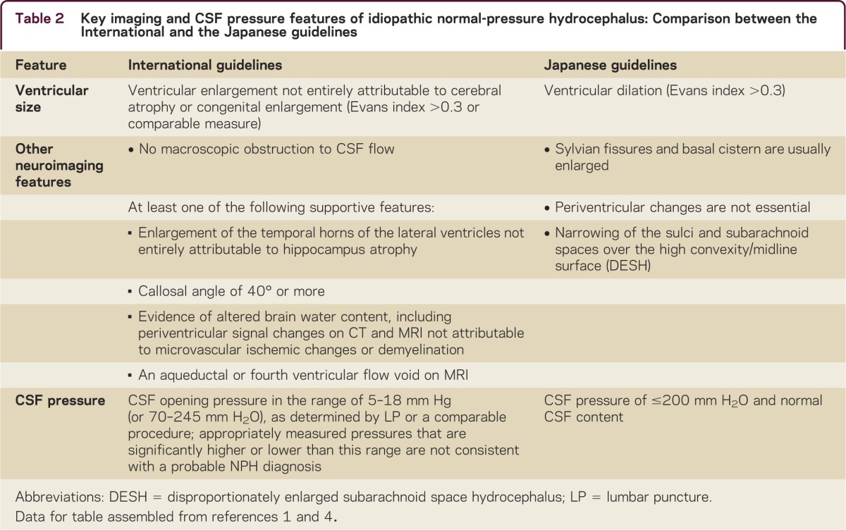 graphic file with name CPJ200172TT2.jpg