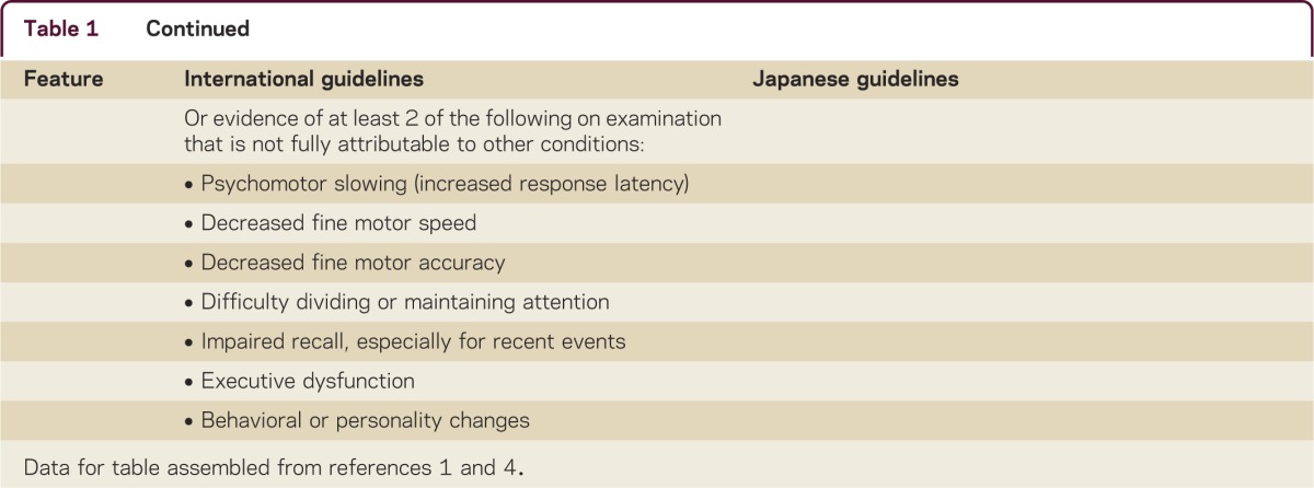 graphic file with name CPJ200172TT1B.jpg