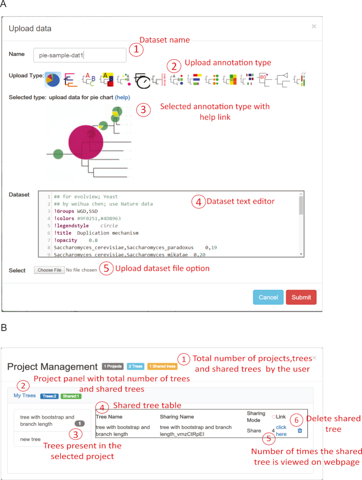 Figure 2.