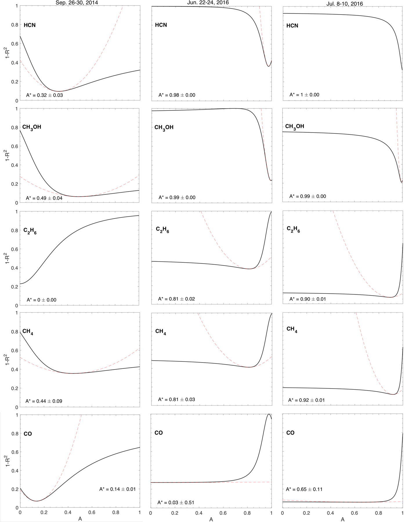 Fig. 8.