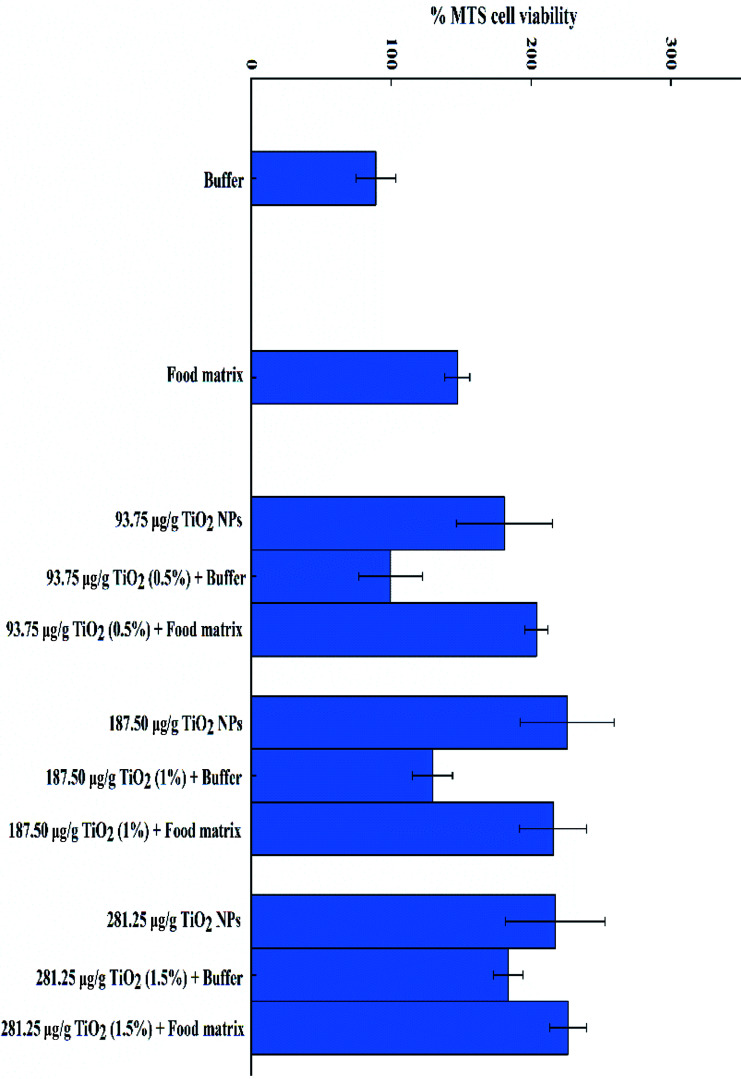 Fig. 12