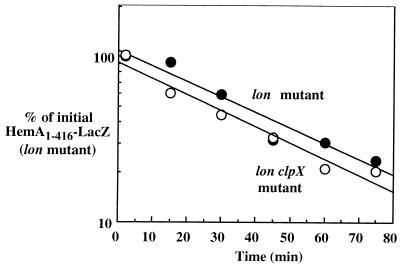 FIG. 10