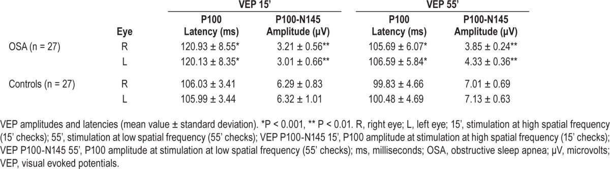 graphic file with name aasm.39.1.19.t02.jpg