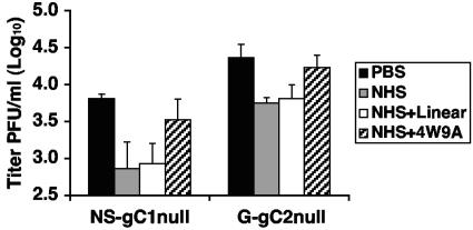 FIG. 5.