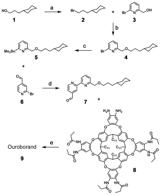 Scheme 2