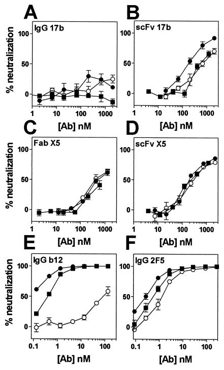 FIG. 5.