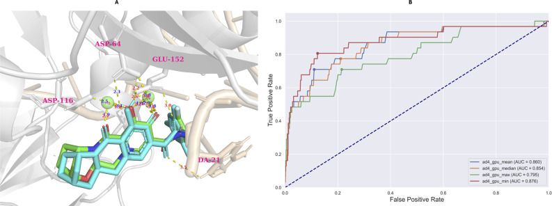 Fig. 10