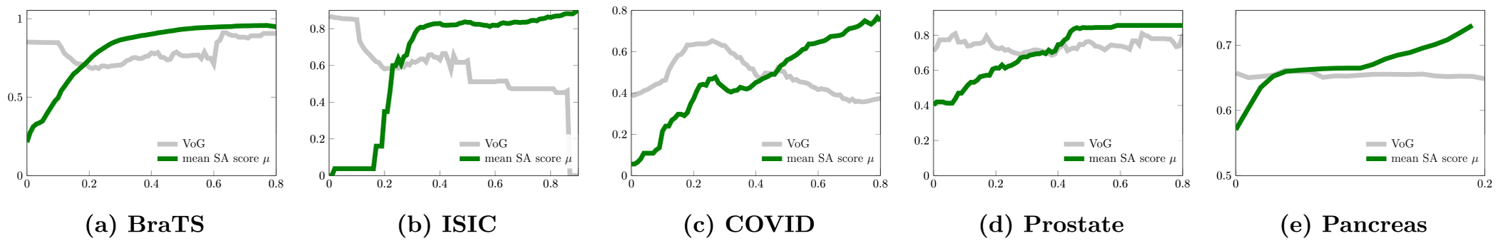 Fig. 10.