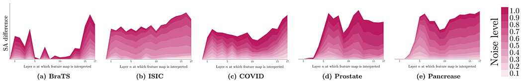 Fig. 16.