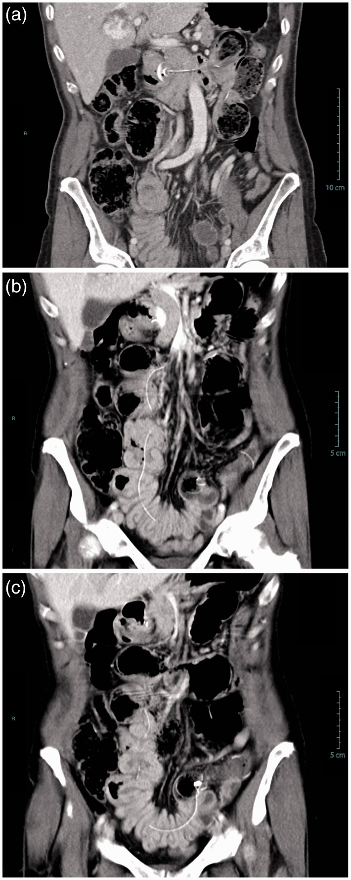 Figure 4.