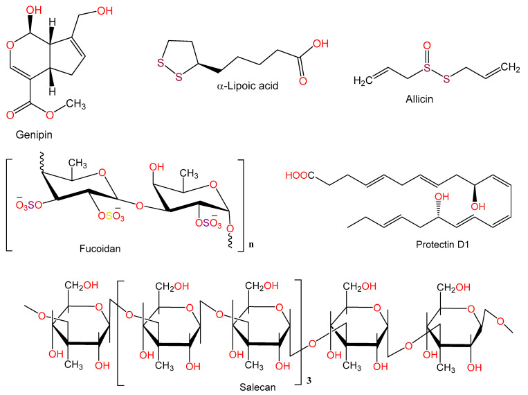 Figure 10