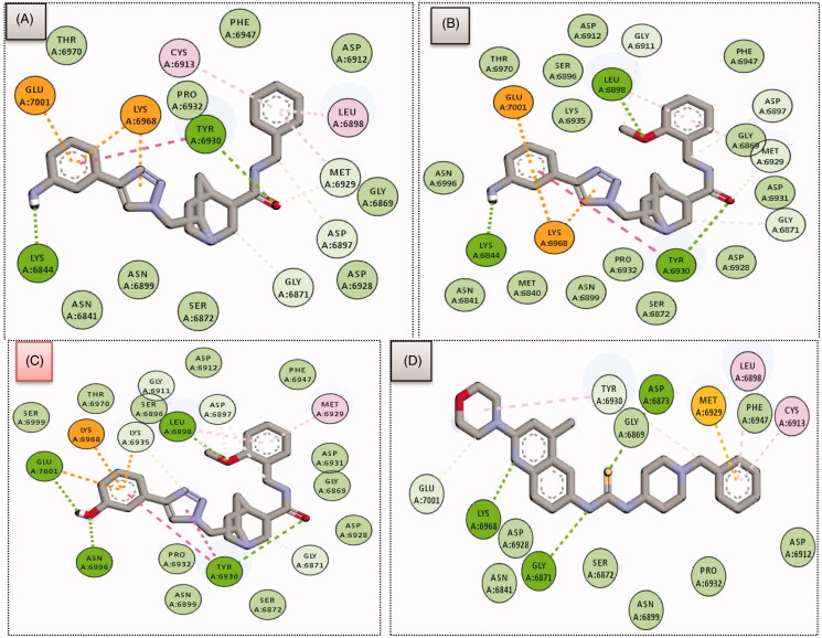 Figure 5.