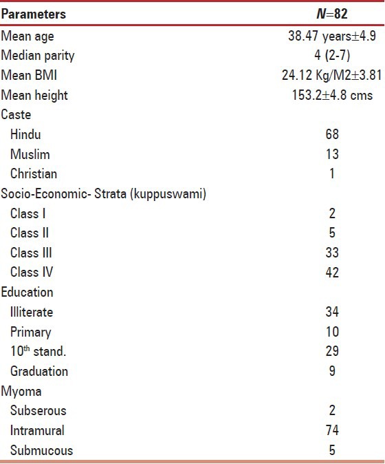 graphic file with name JMH-4-22-g001.jpg