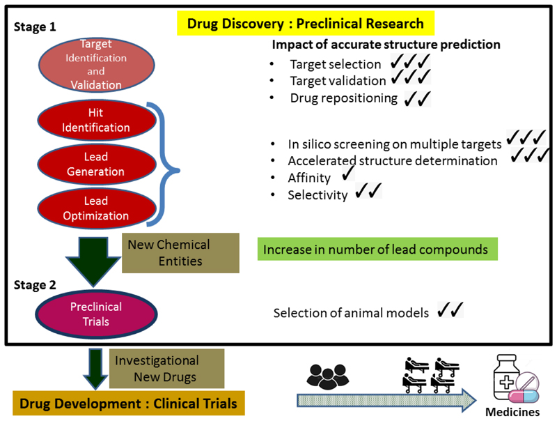 Graphical Abstract