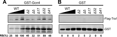 FIG. 8.