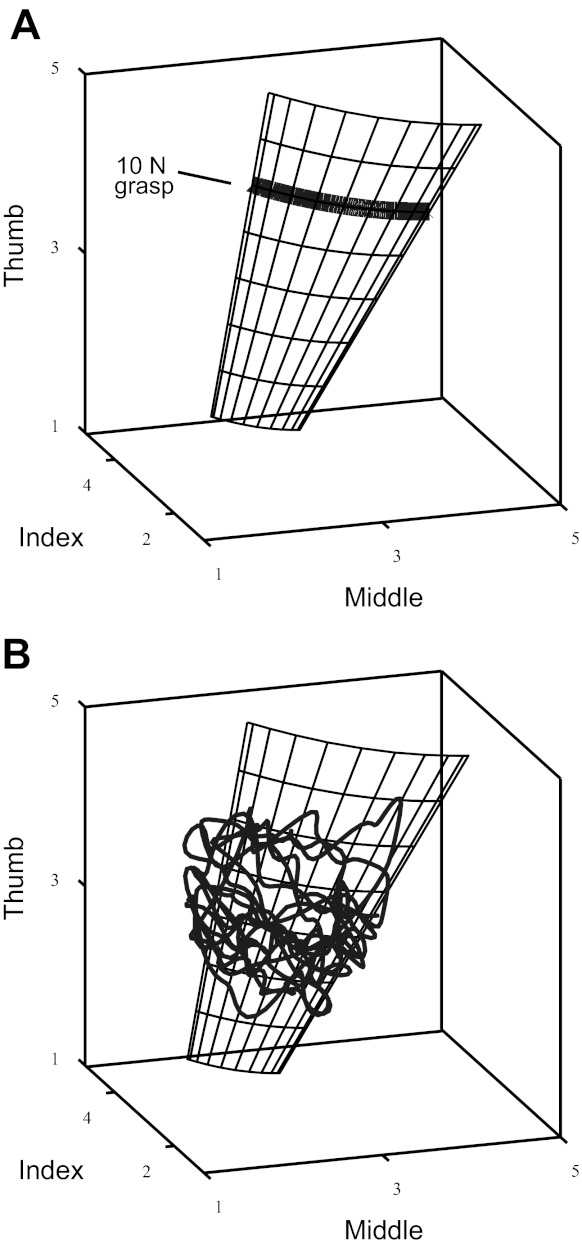 Fig. 3.