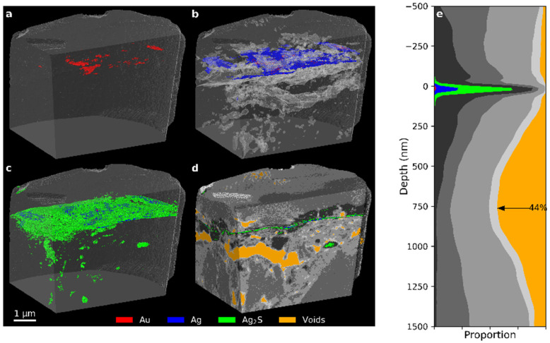 Fig. 11