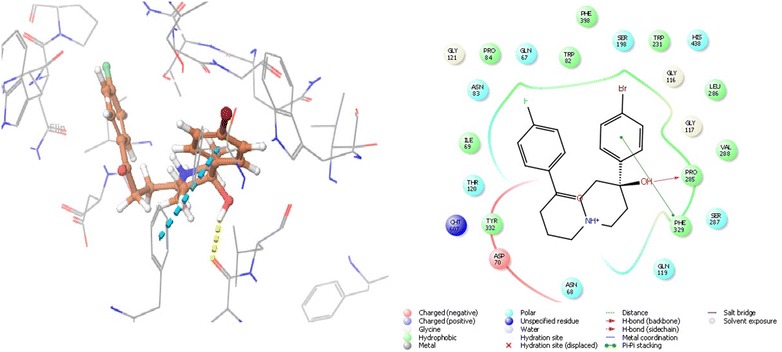 Fig. 4