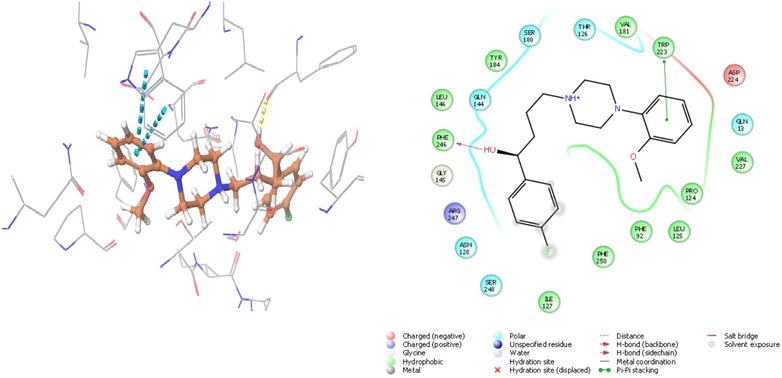 Fig. 8