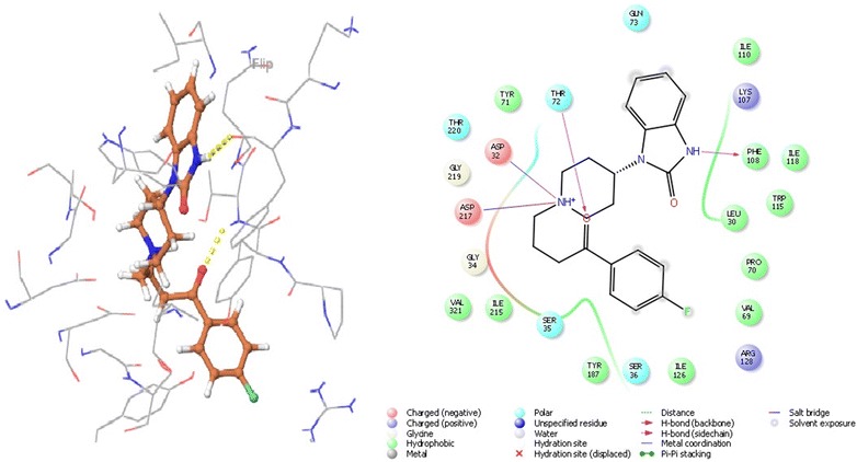 Fig. 7