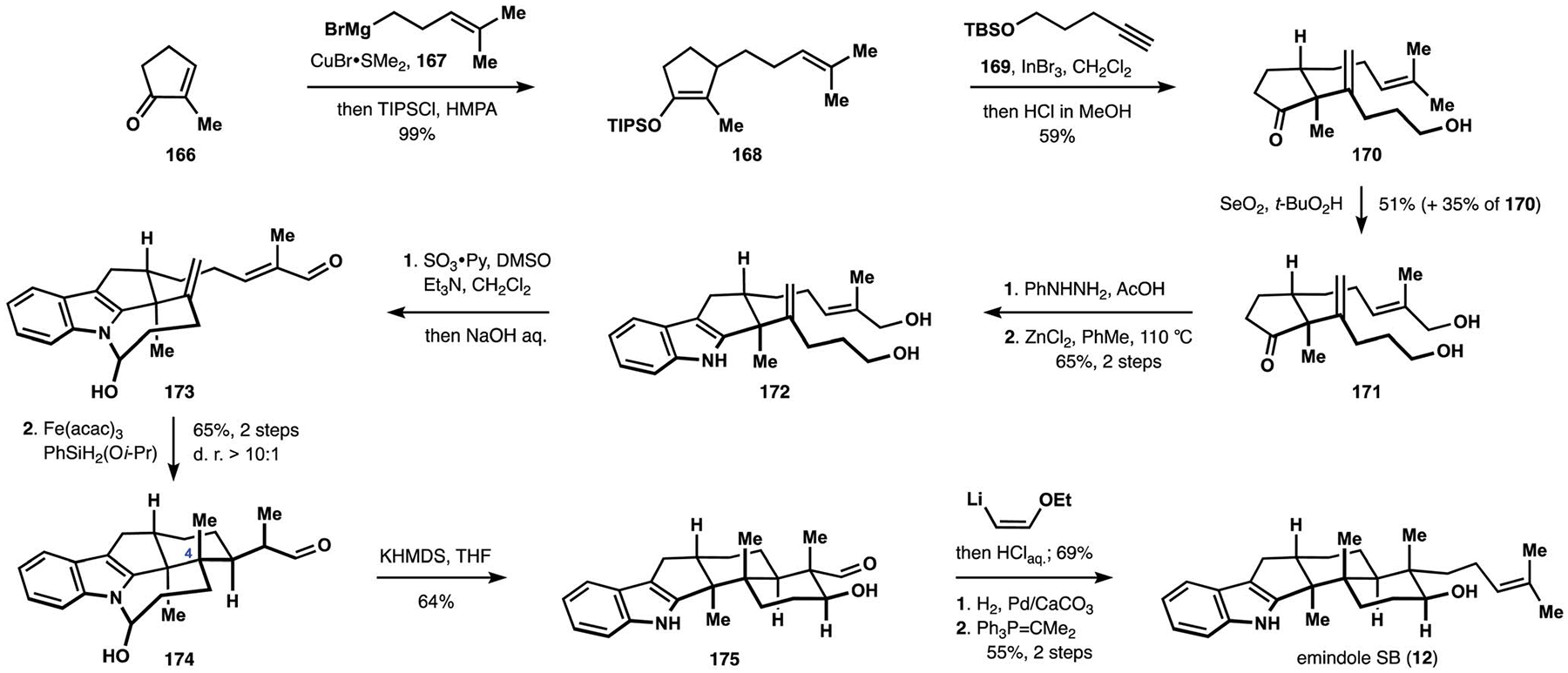 Scheme 18