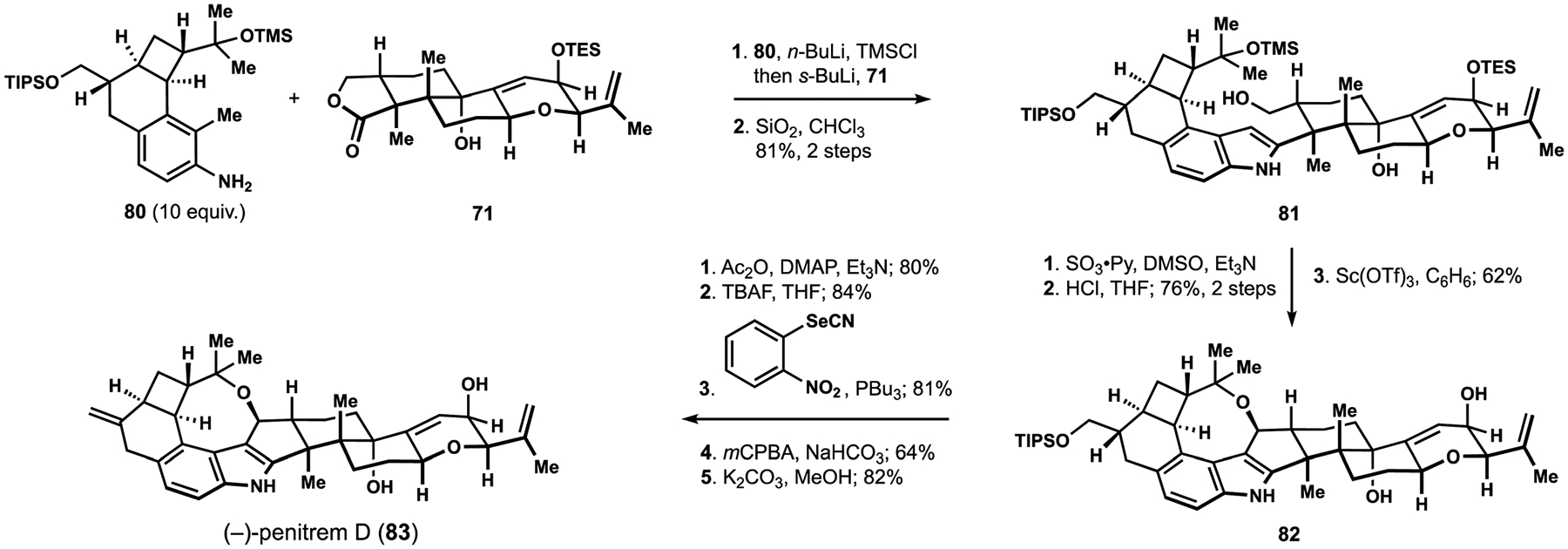 Scheme 8