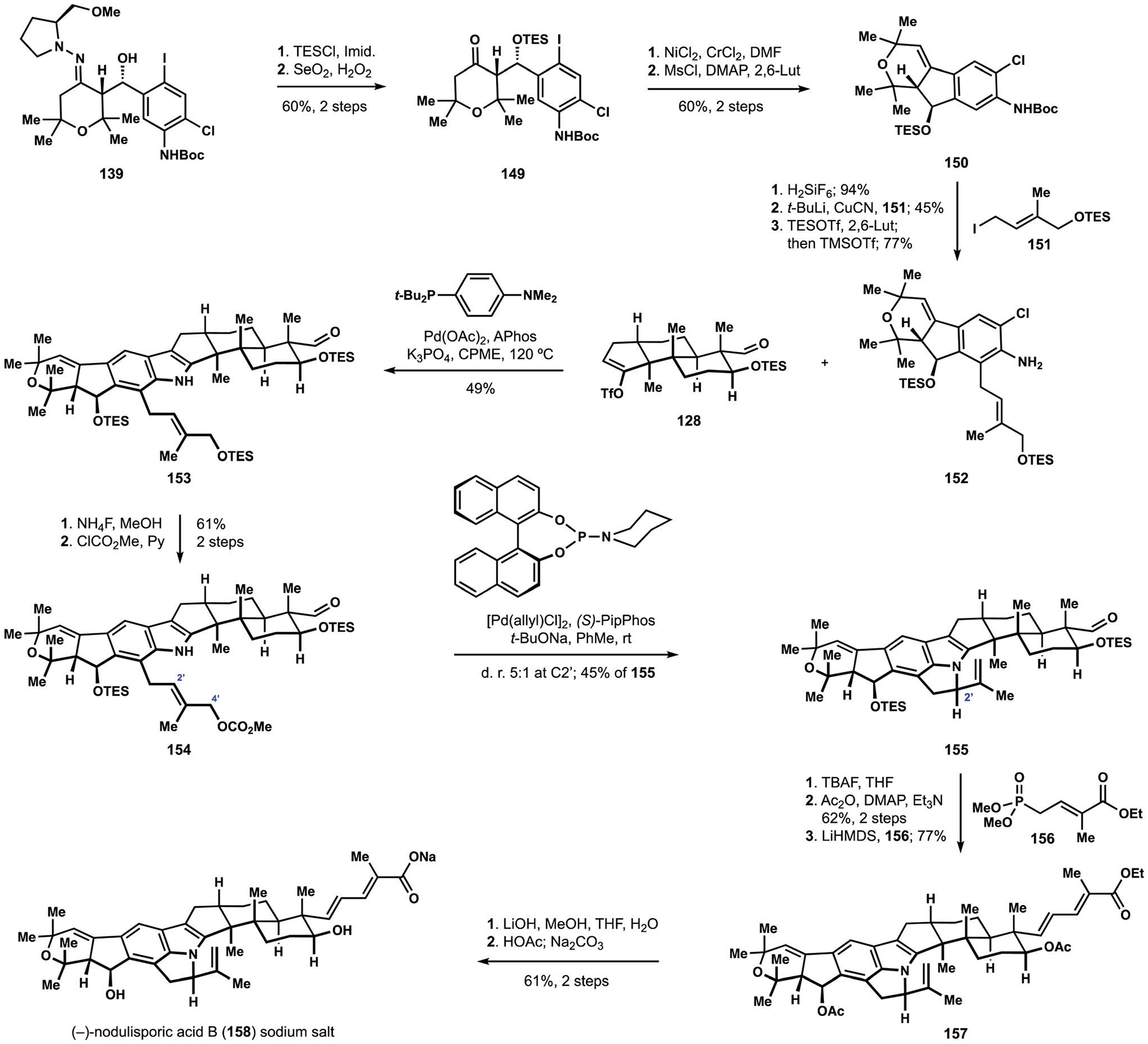 Scheme 16