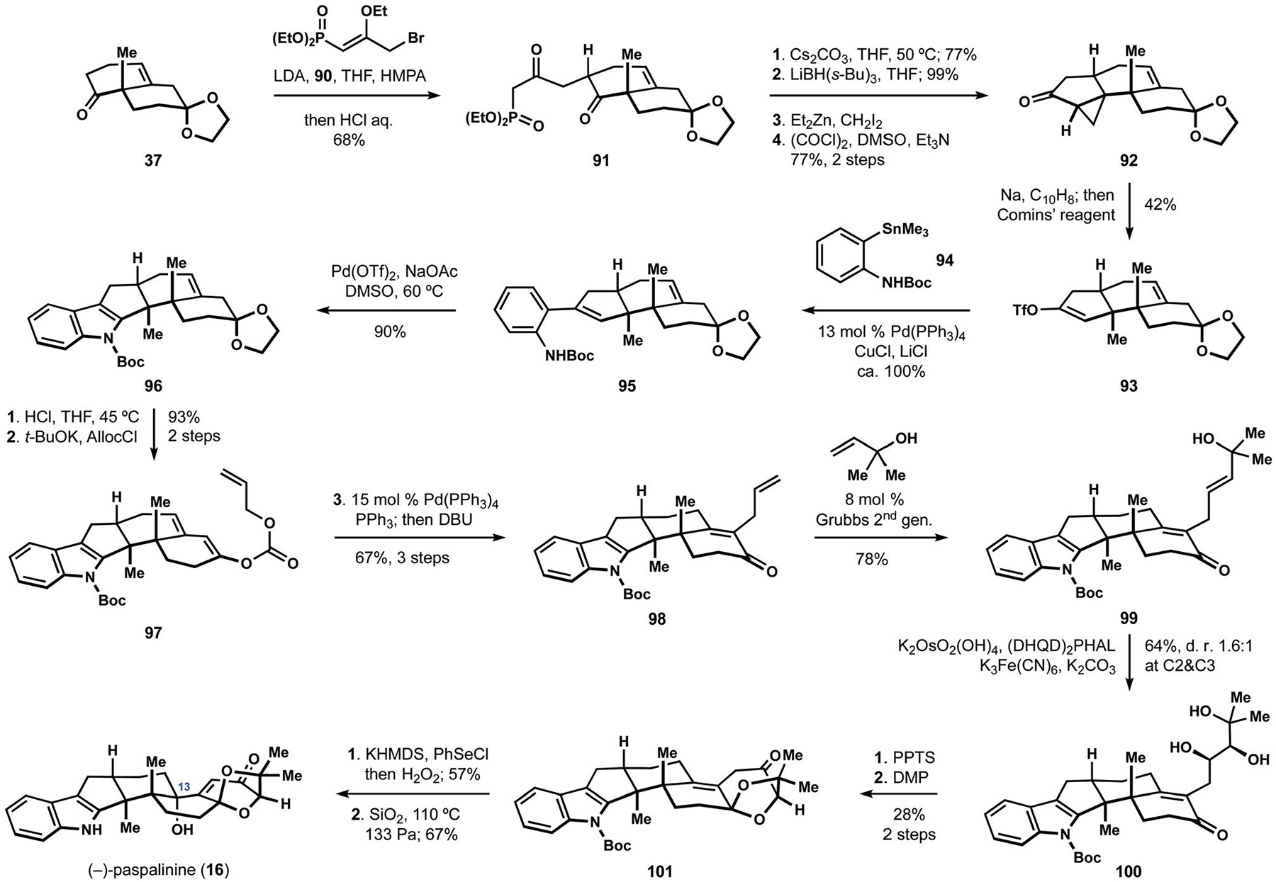 Scheme 10