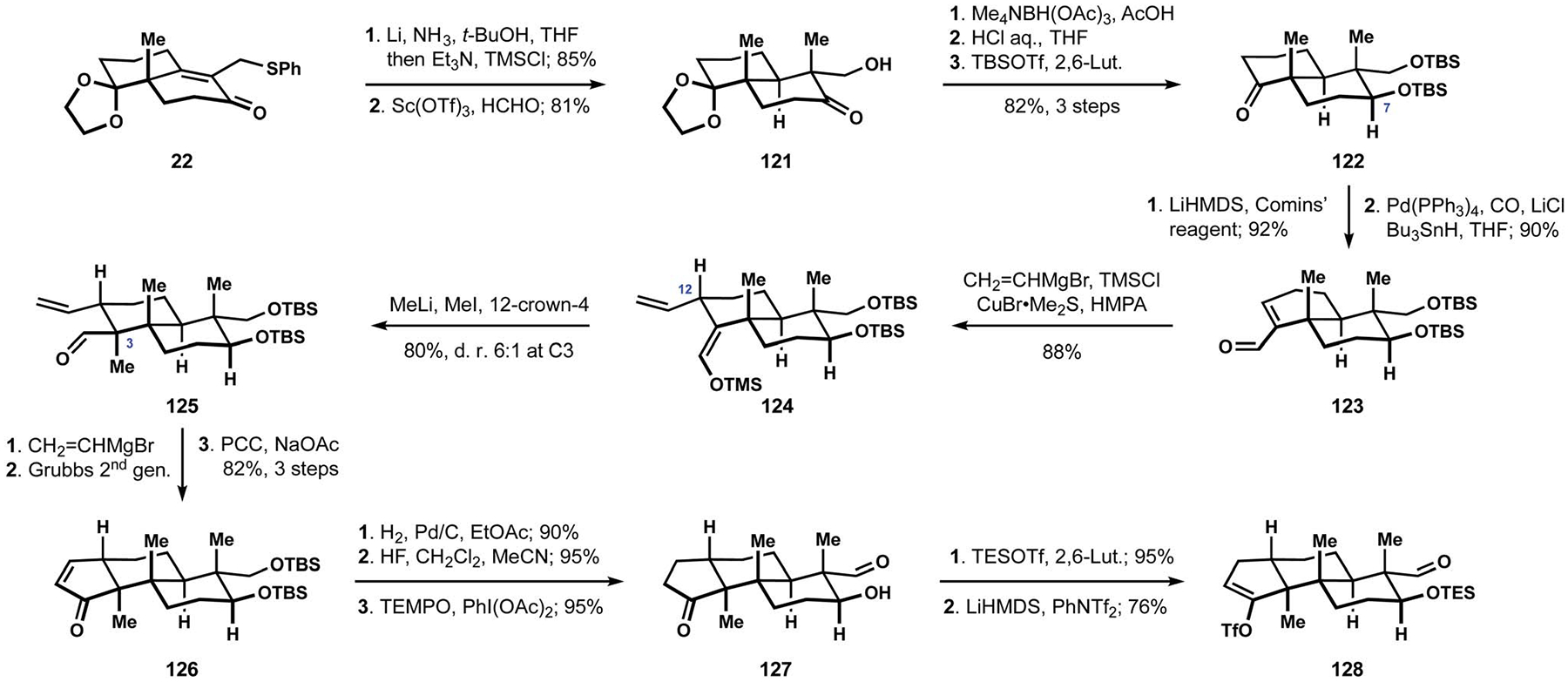 Scheme 13