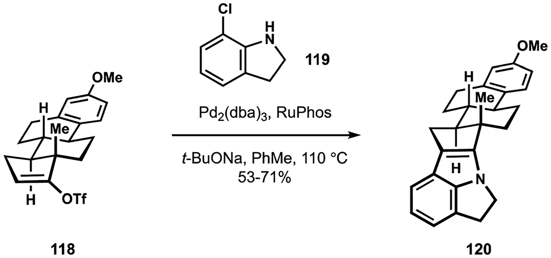 Scheme 12