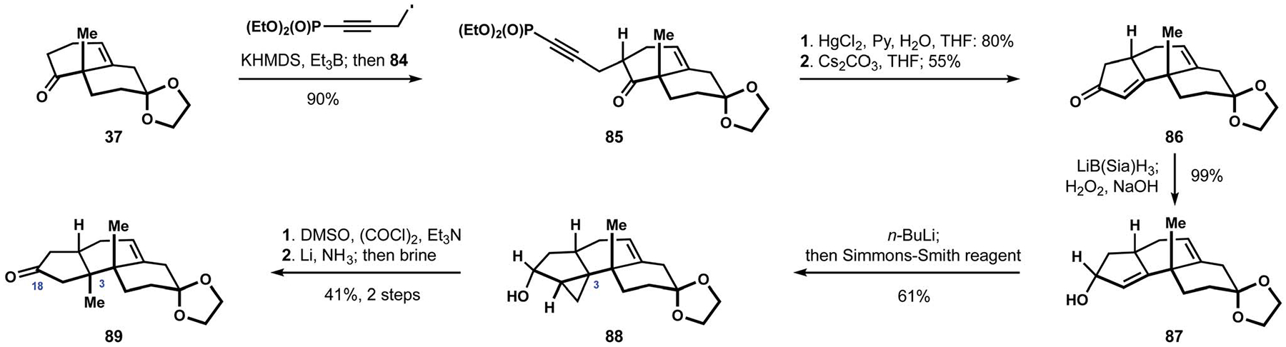 Scheme 9