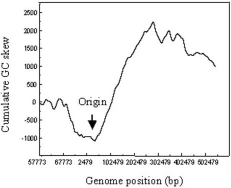 FIG. 9.