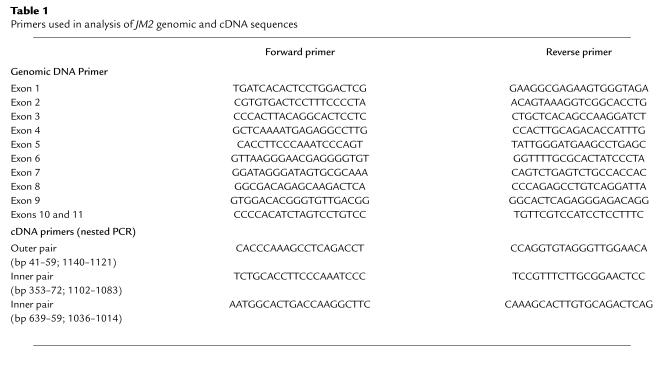 graphic file with name JCI0011679.t1.jpg