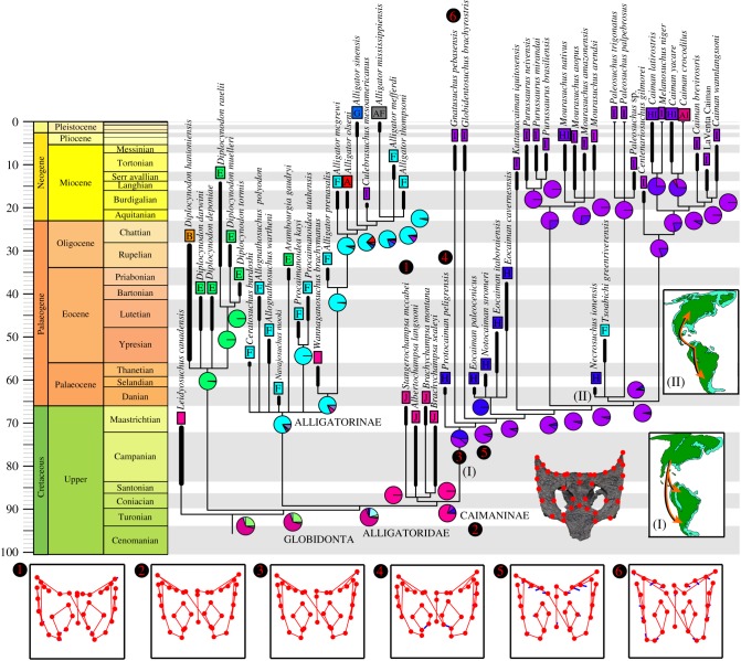 Figure 2.