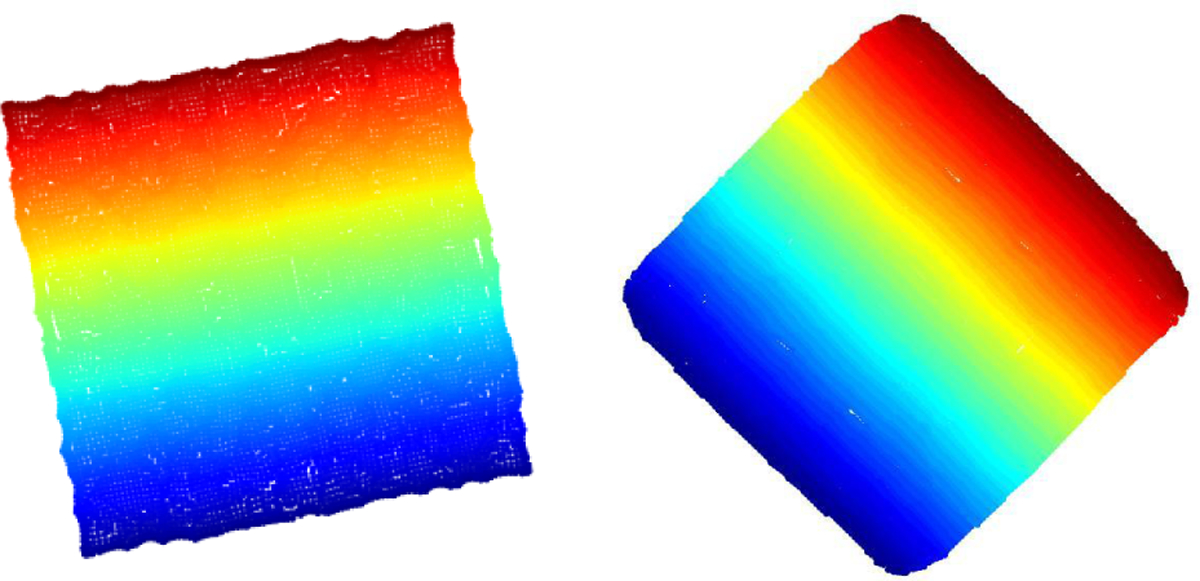 Figure 13: